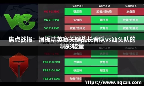 焦点战报：滑板精英赛关键战长春队vs汕头队的精彩较量