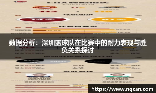 数据分析：深圳篮球队在比赛中的耐力表现与胜负关系探讨